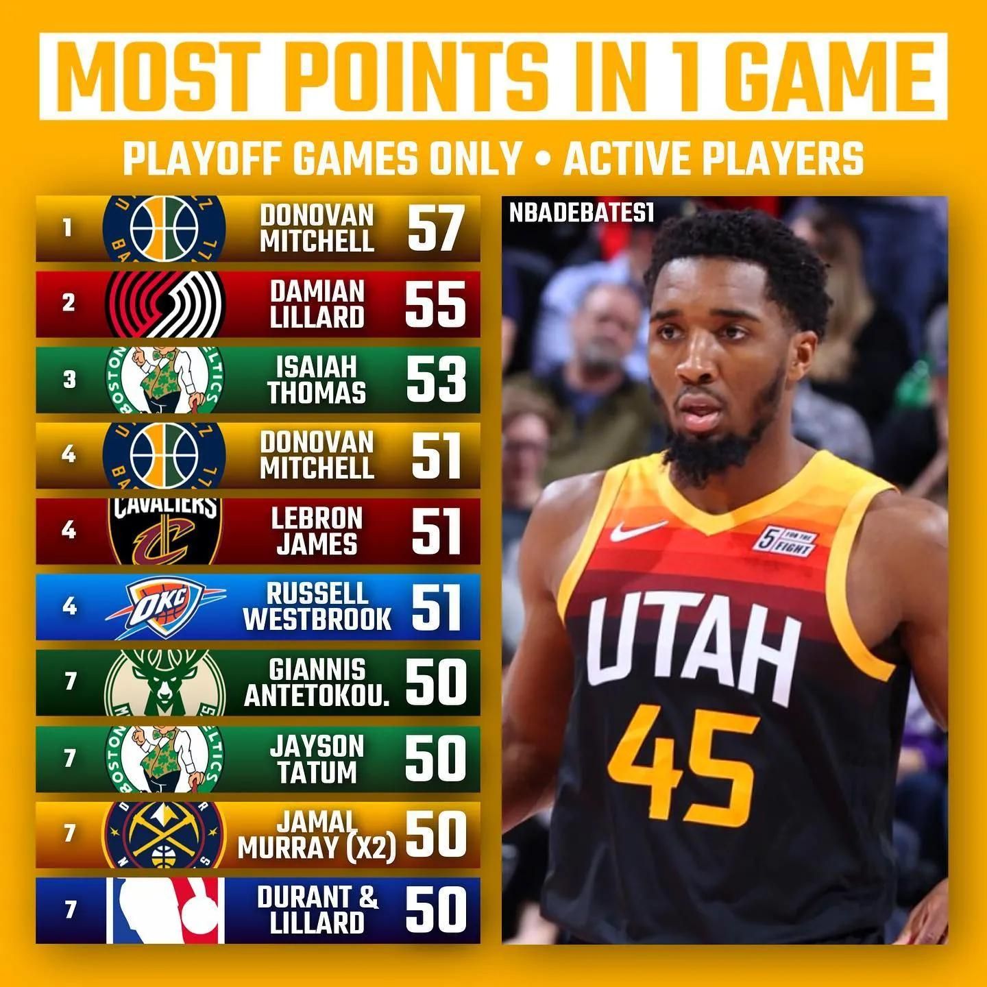 攻防两端的 攻防两端的